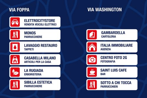 Negozi washington foppa 02