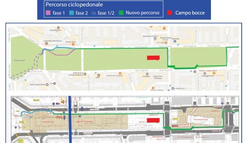 Ciclabile